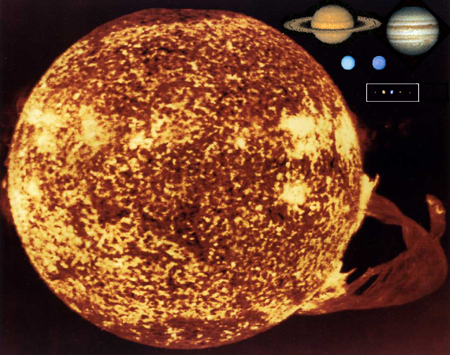 Sun+planets to same scale