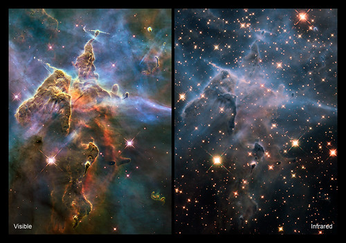 Carina Nebula in visible and infrared bands