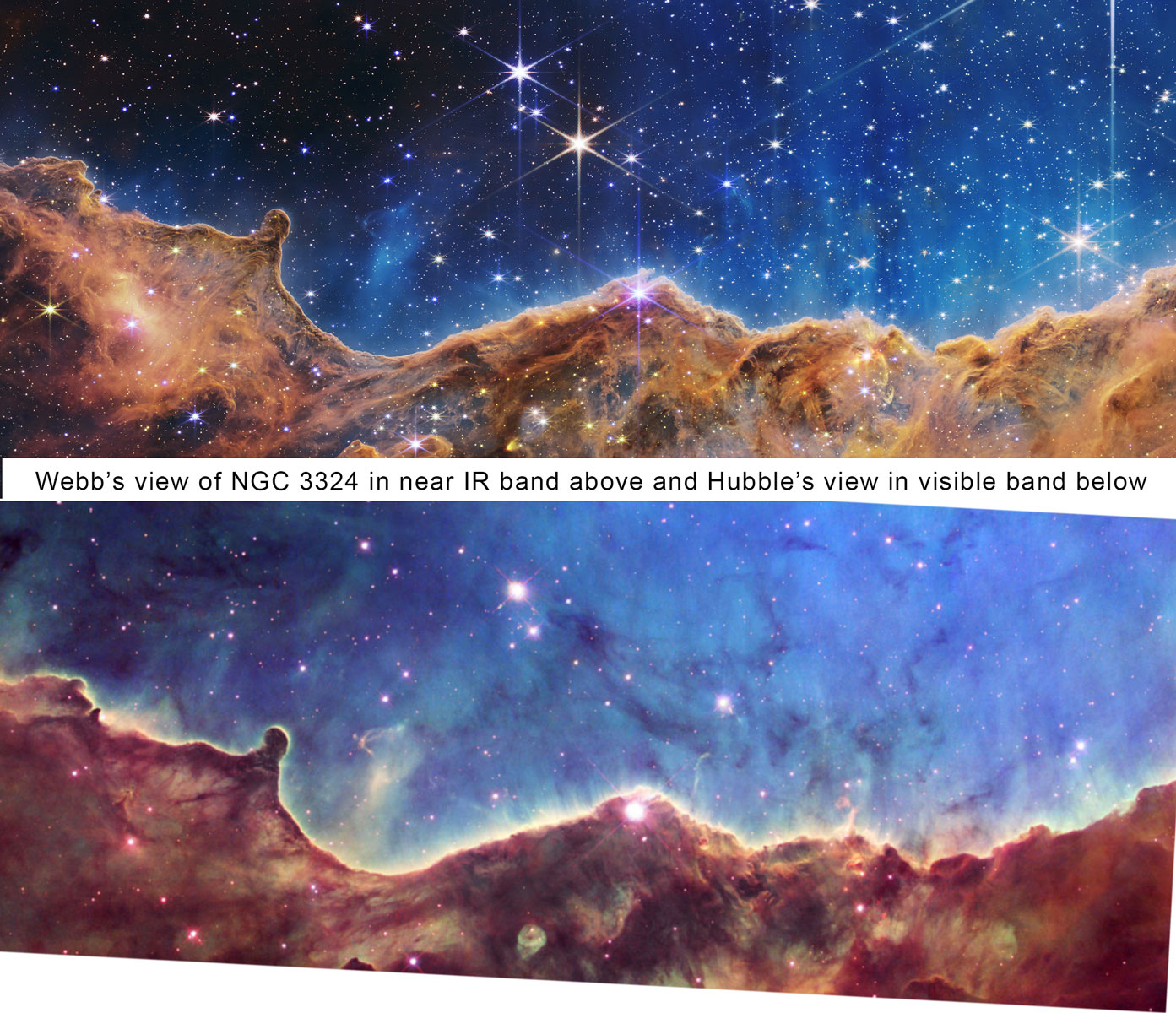 Webb (IR) vs. Hubble (visible) views of NGC 3324