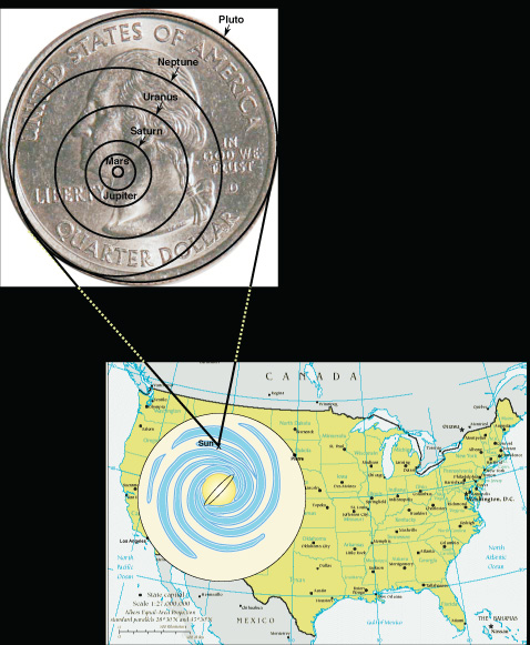 solar system quarter and milky way = western US