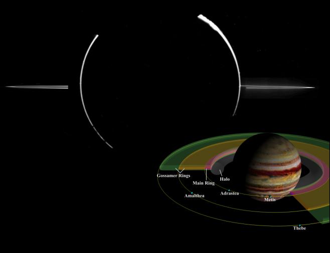 Galileo spacecraft view of rings backlit + graphical explanation