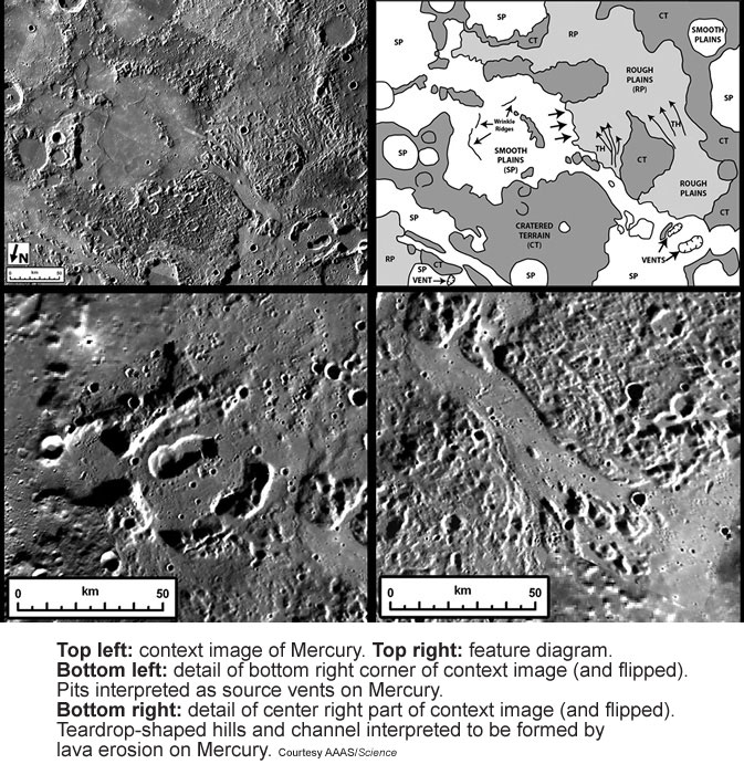 Volcanic erosion on Mercury