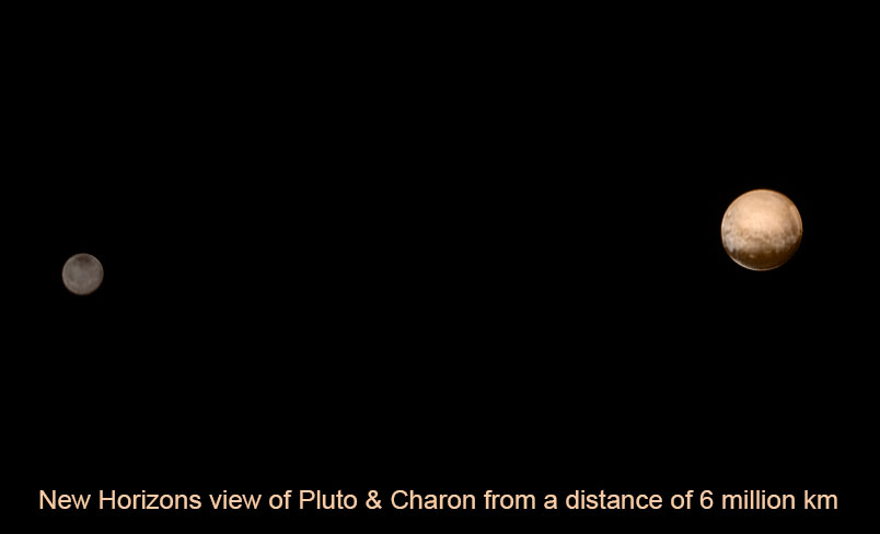 Pluto and Charon as seen from New Horizons