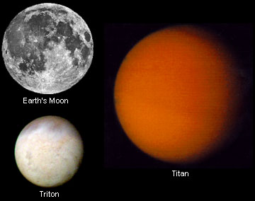 Titan Pics