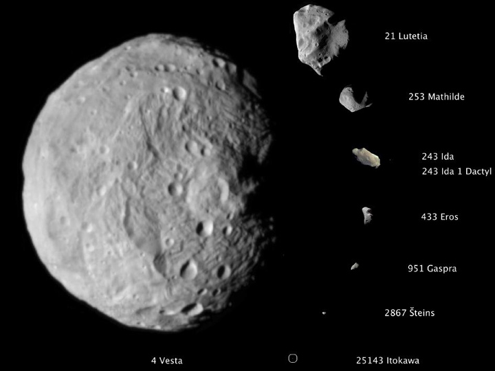 asteroids visited by spacecraft