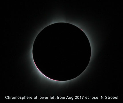 Just before second contact August 2017 total eclipse showing chromosphere