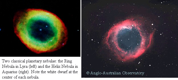 stages of star from nebula to a supernova