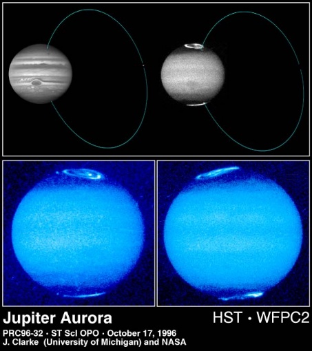 Jupiter's aurorae