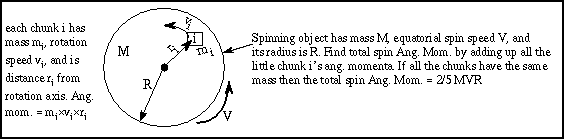 TOTAL angular momentum stays constant