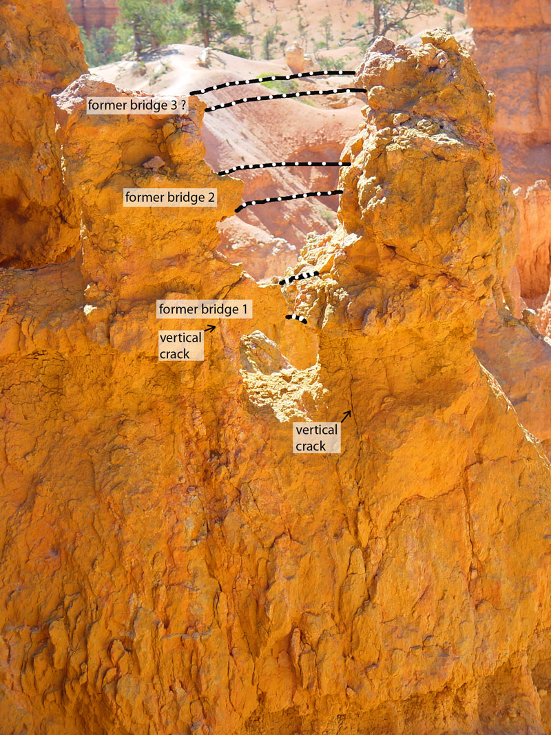 Forming hoodoos