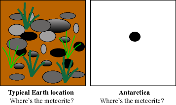 better contrast in Antarctica